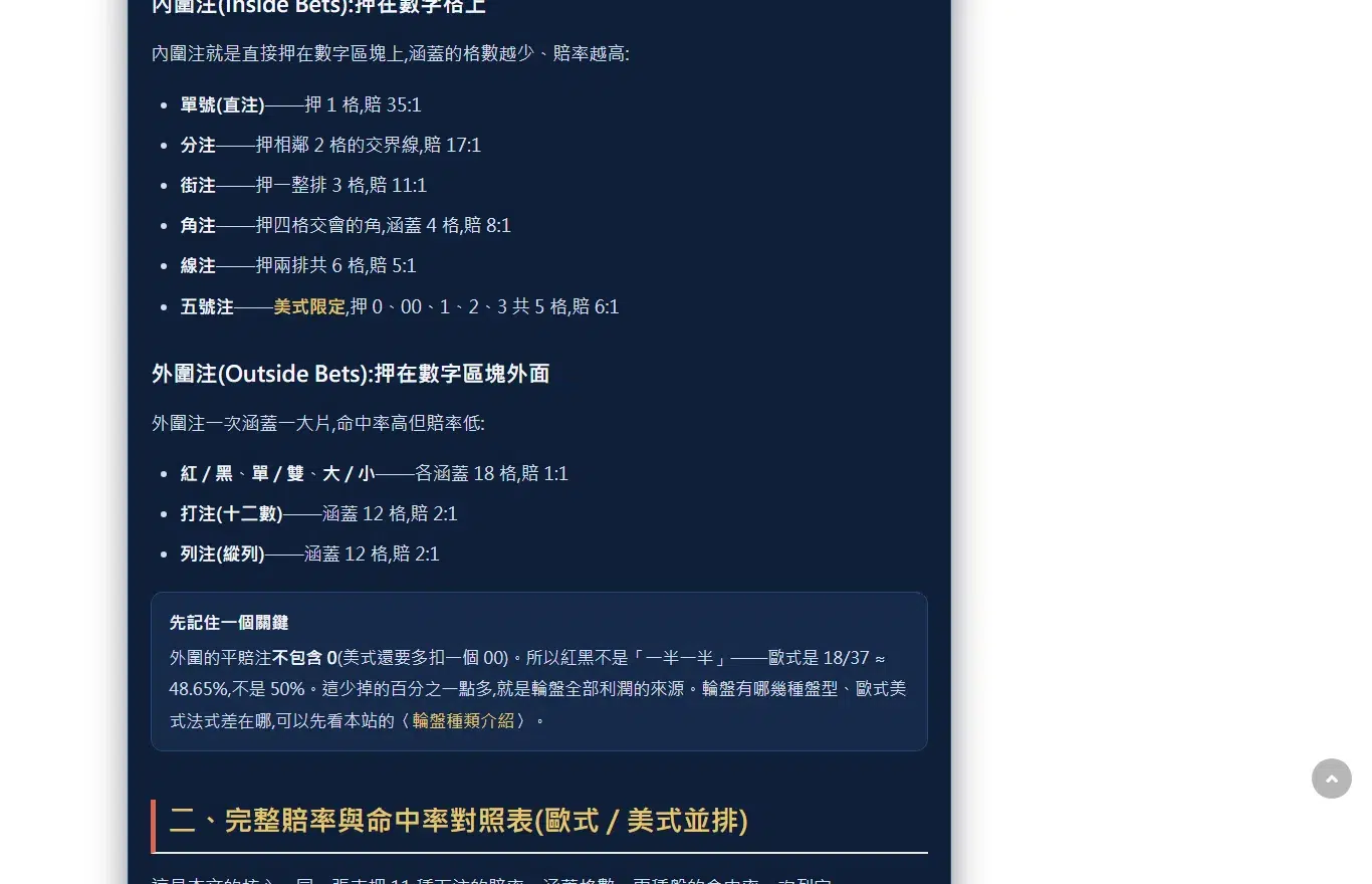 ab2828 輪盤賠率表文章畫面,列出內圍注 6 種與外圍注 5 種