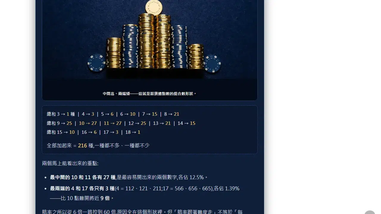 ab2828 骰寶總點數文章畫面,籌碼堆成中間高兩端矮的形狀並列出各總和的組合數